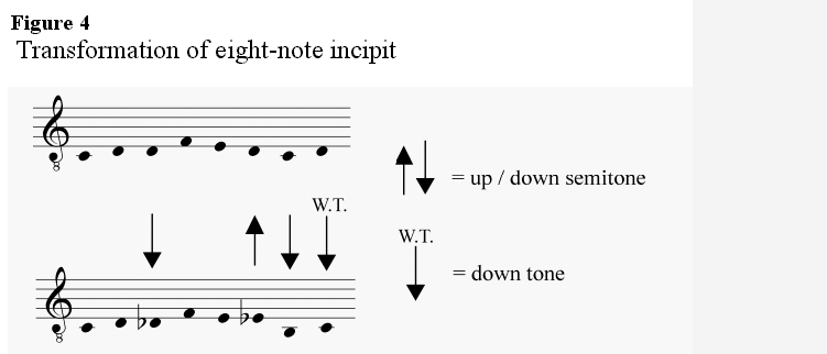 click here to hear the example